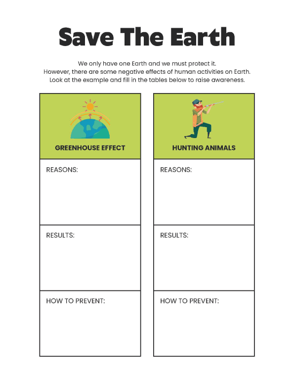Printables - Understanding Environmental Issues