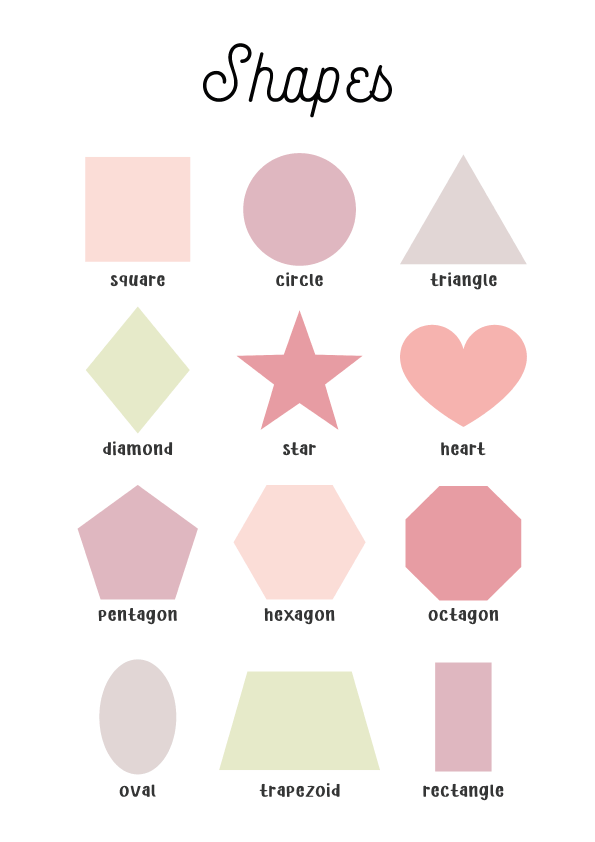 The Benefits of Using "Shapes Posters" for Young Learners