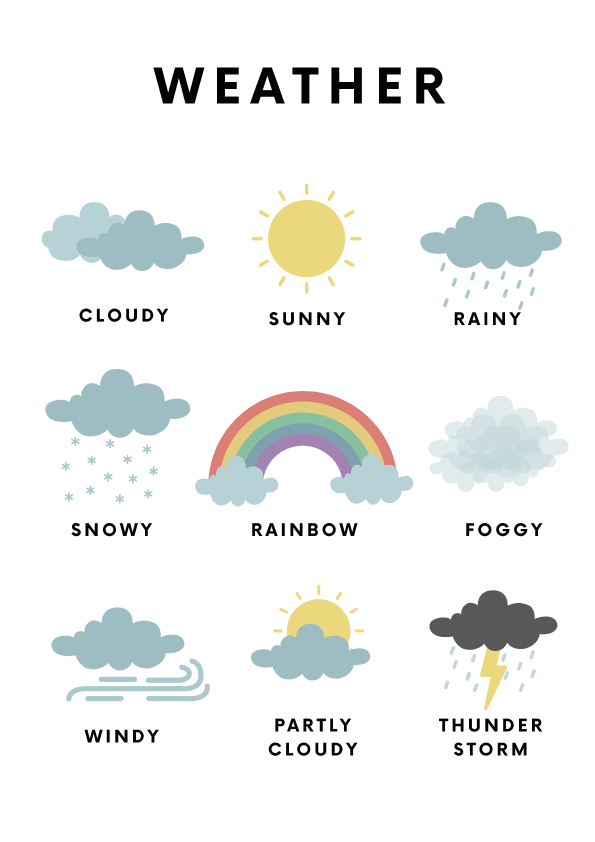 Visualizing Weather for Kindergarten Learners