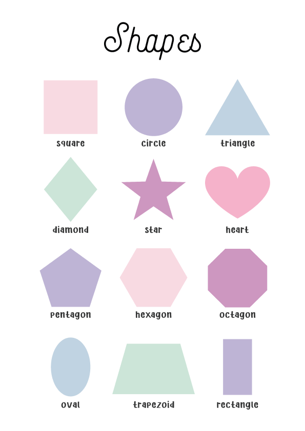 Why "Shapes Posters" Are an Essential Learning Tool