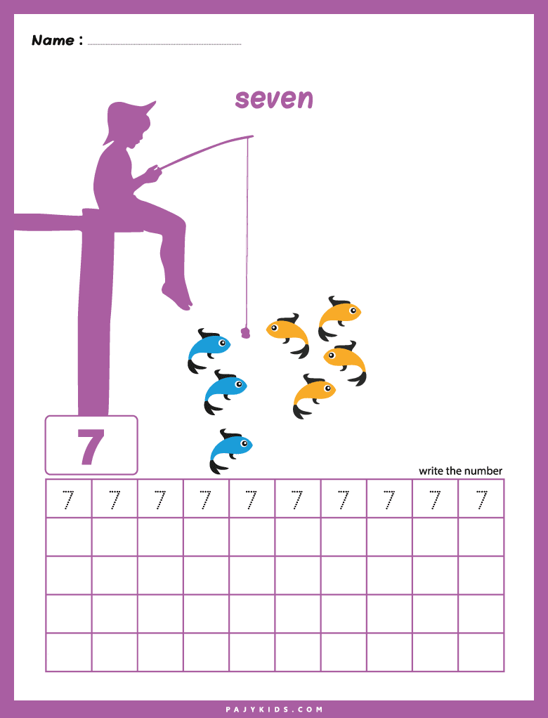 الارقام بالإنجليزية - أهمية تعلّم الأرقام الإنجليزية في سن مبكرة