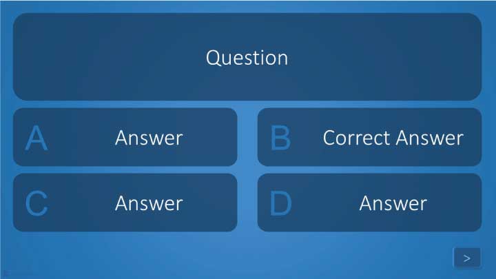 بوربوينت لتعزيز التفاعل داخل الصف