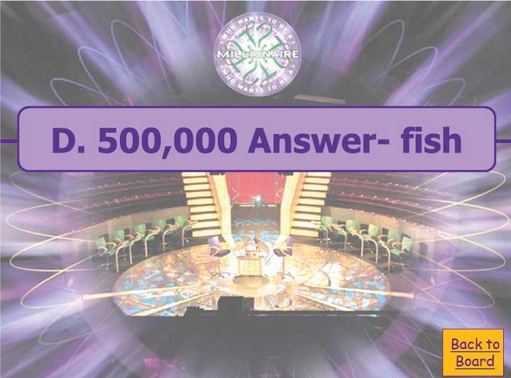 بور بوينت قابل للتعديل لتناسب جميع المواد الدراسية