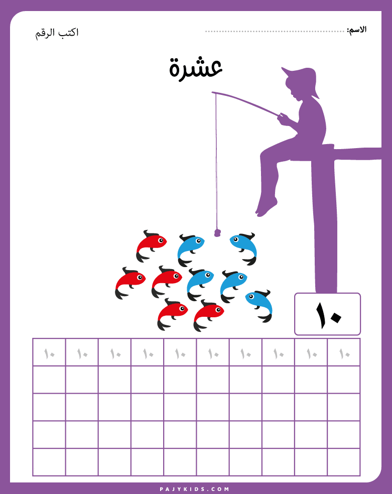 تعلم الأرقام العربية - دور المعلمة والأسرة في دعم تعلم الأرقام