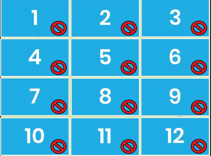 قوالب بوربوينت لتطوير مهارات التصنيف والتمييز