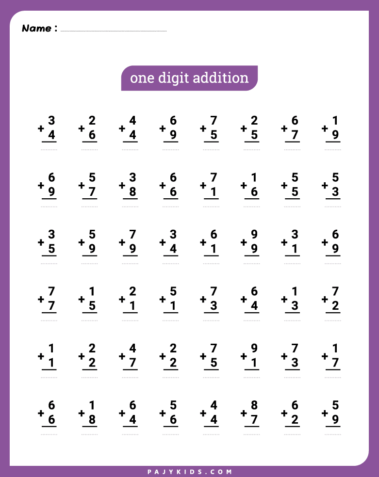 Addition - Understanding the Concept of Combining Quantities