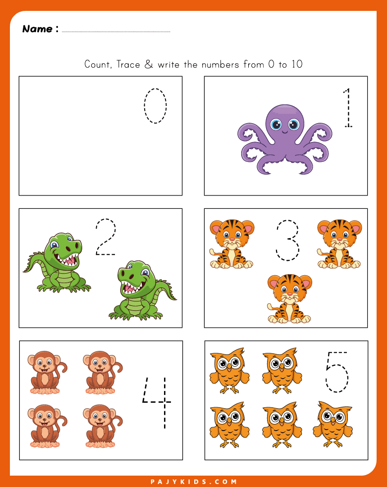 Addition with regrouping - Understanding the Concept Behind Regrouping