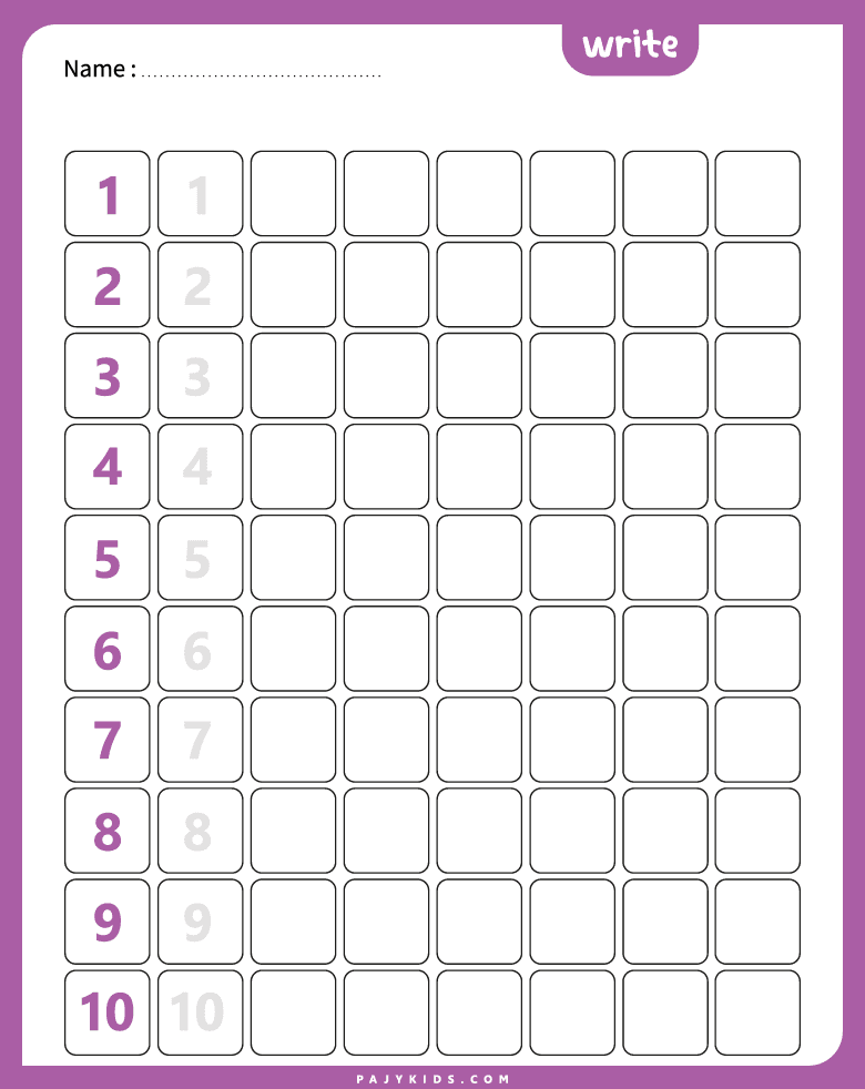 Numbers for kindergarten - Why Tracing Numbers Is Important in Kindergarten