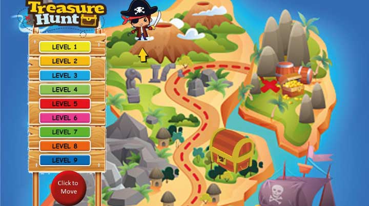 Power Point Templates That Build Observation and Thinking Skills