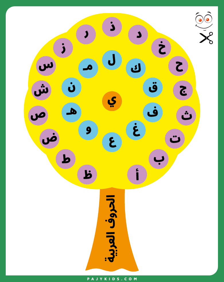 Strengthening Letter Recognition with Arabic Alphabet Cut-and-Paste Activities