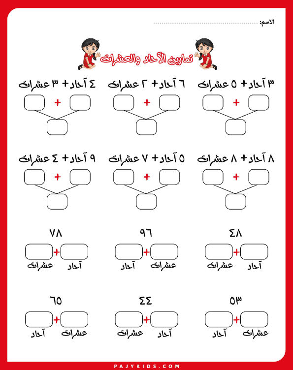 تعليم الاحاد والعشرات للاطفال - أهمية التدرّج في تعليم الأعداد للأطفال