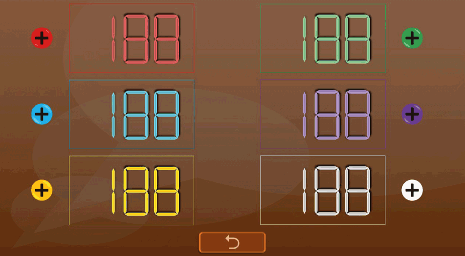 بوربوينت اطفال - قياس فهم الأطفال للمحتوى الدراسي