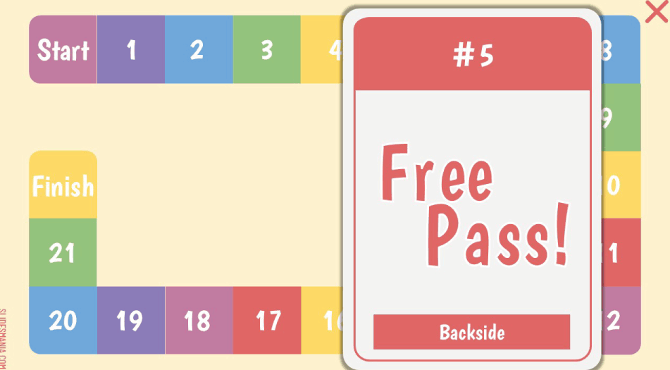 بوربوينت تعليمي - التعلم التعاوني