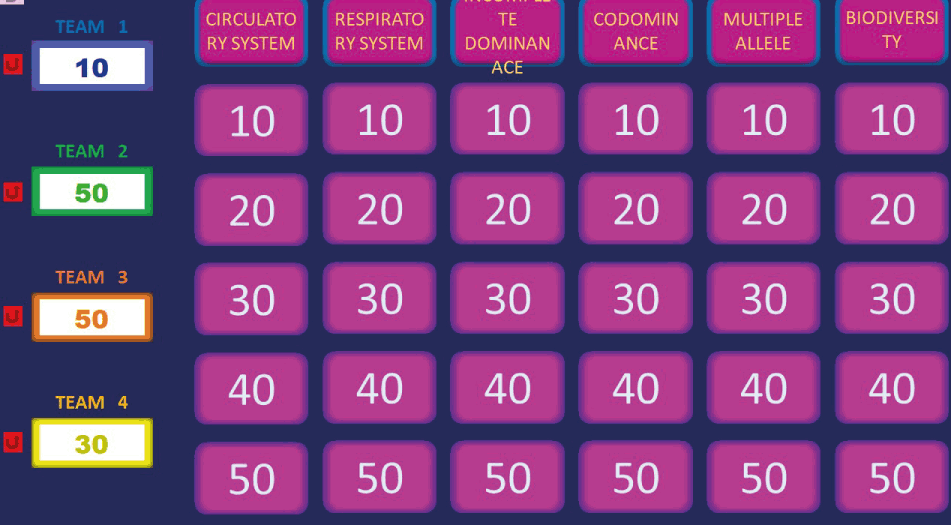 قوالب بوربوينت للاطفال مجانا