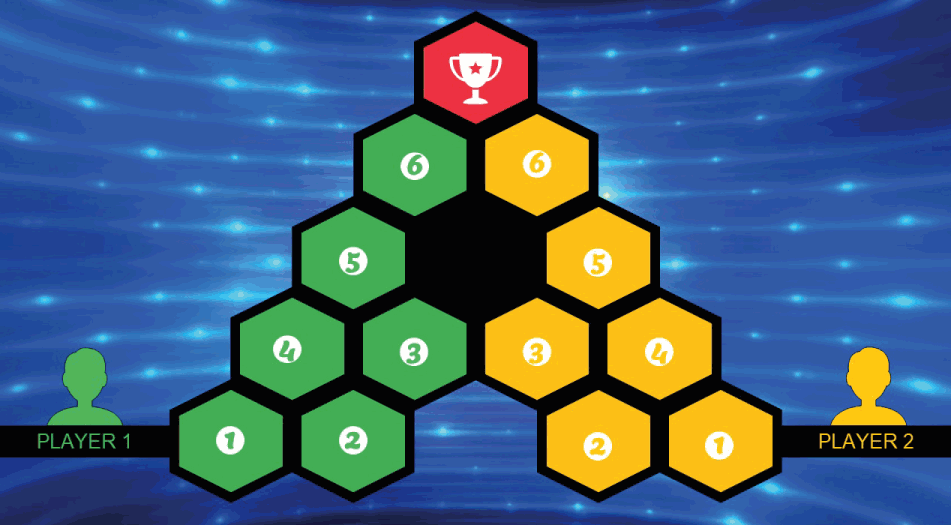 Education free powerpoint templates - Developing Focus Skills