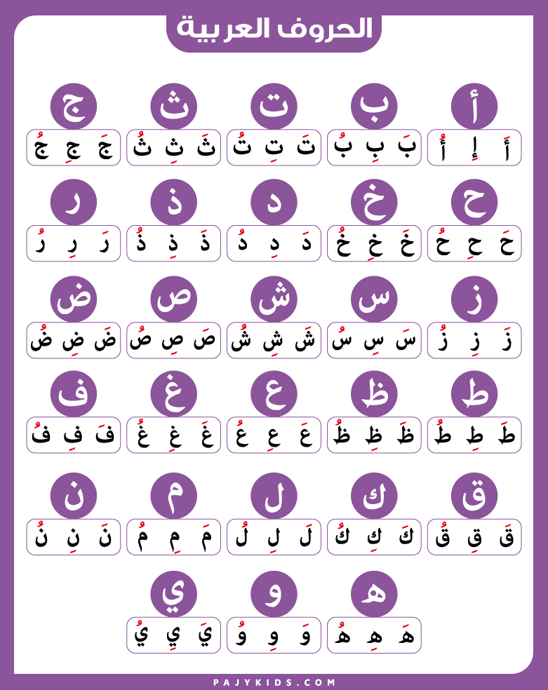 arabic letters learning - Worksheet for Learning Letters from Alif to Yaa