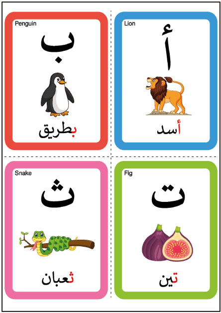 بطاقات الحروف العربية للطباعة PDF