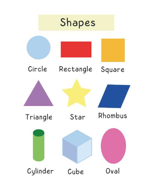 colors and shapes chart