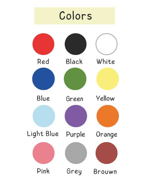 days of the week chart