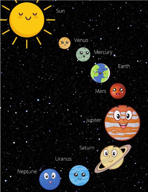 educational posters for kids