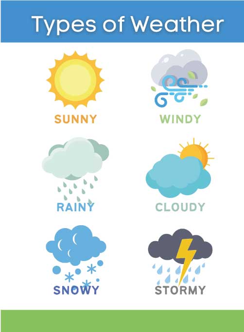 homeschool visual aids