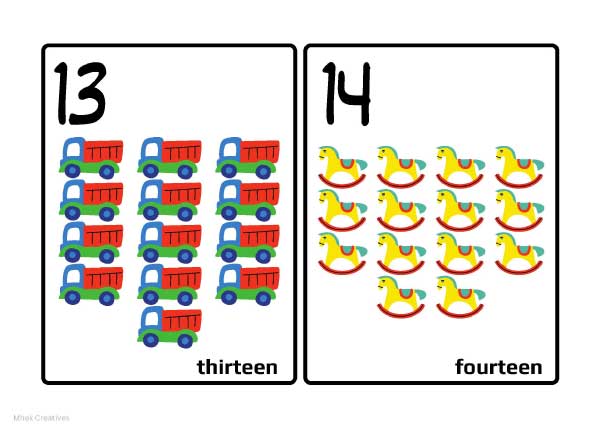 learn numbers with pictures