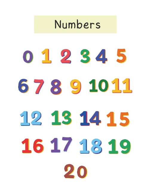 number chart 1–20