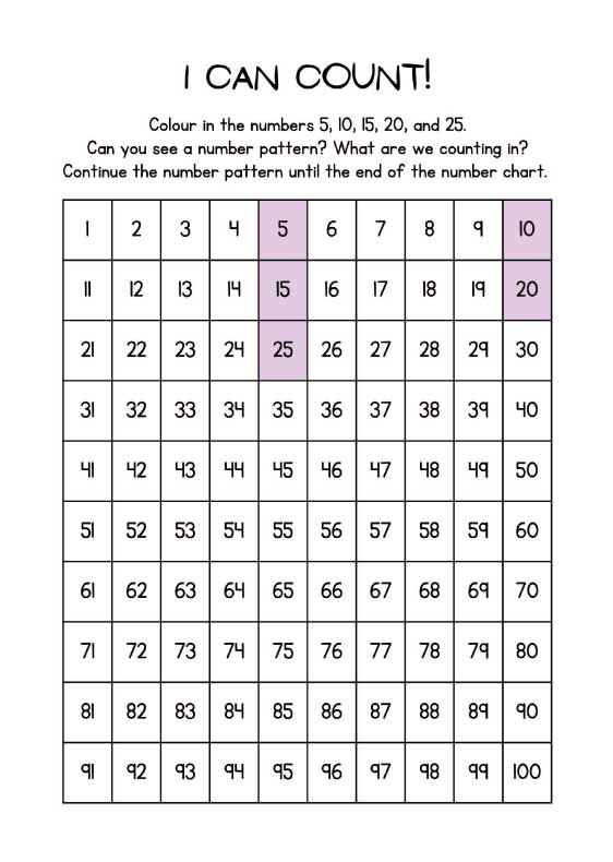 number pattern worksheets