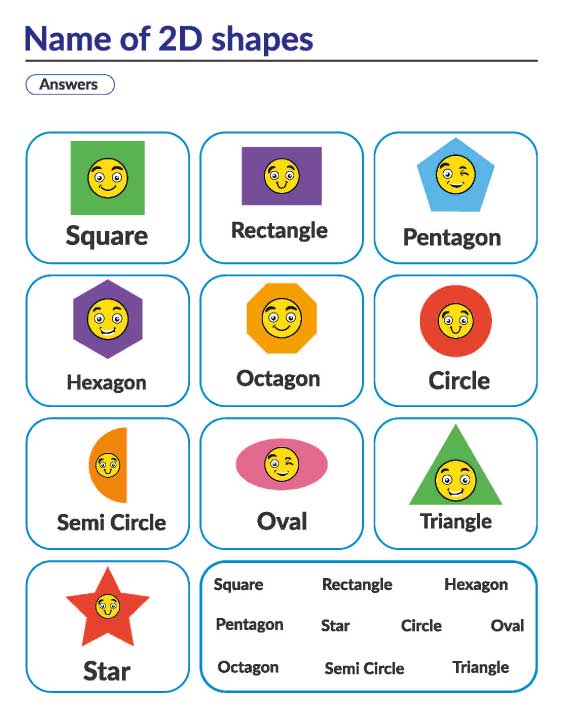shape recognition activities