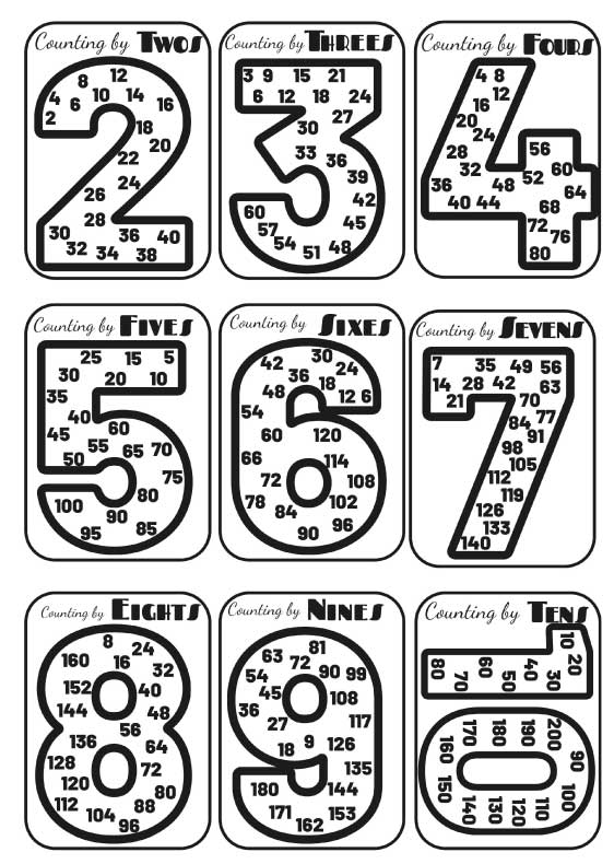 skip counting for kids
